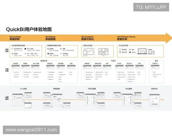 瑞博国际平台注册的优势解析及用户体验分享